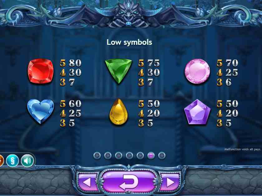 Символы в слоте Красавица и Чудовище Таблица выплат в автомате Beauty and the Beast