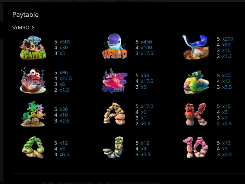 Таблица выплат Дельфинчики